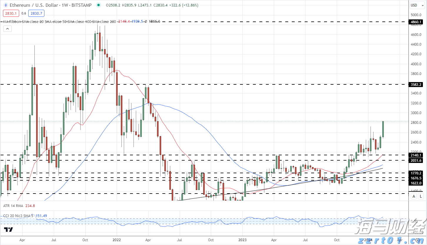 涉及动力锂电池运输等,这一新国标将于明年2月实施