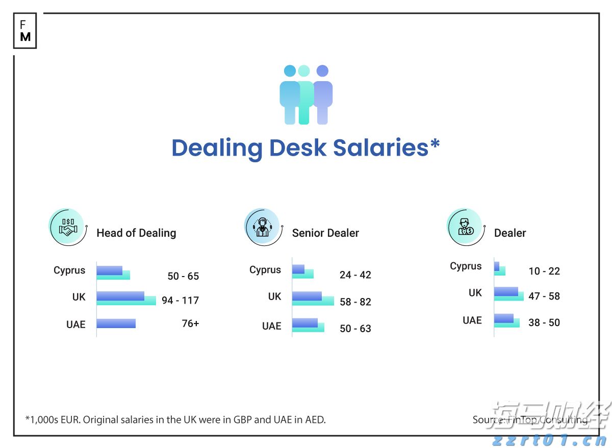 再攀新高!兴业银行晋级全球银行1000强第14位