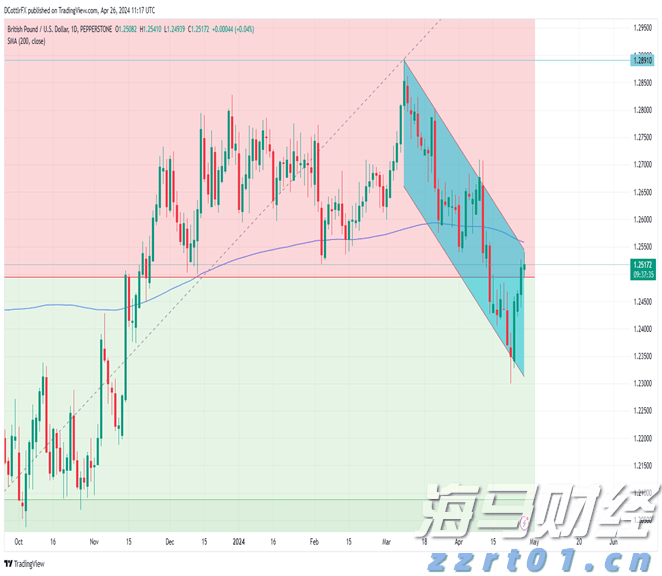 解锁新市场!梅州观赏鱼 “游” 进马来西亚